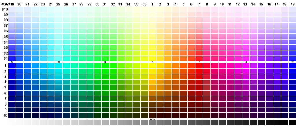 HSL Color Space